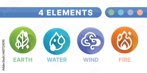 4 elements of nature symbols - earth, water, wind and fire with white icon symbols in circle gradient curve texture banner vector design