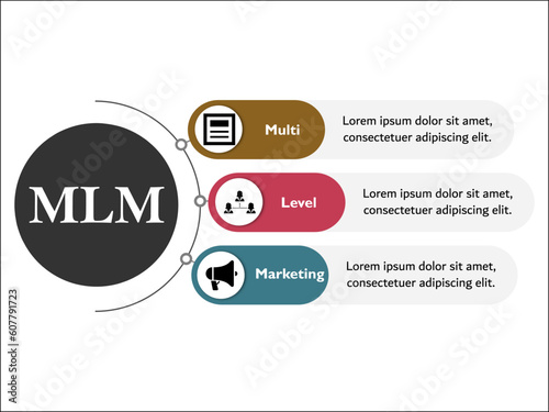 MLM - Multi Level Marketing acronym. Infographic template with icons