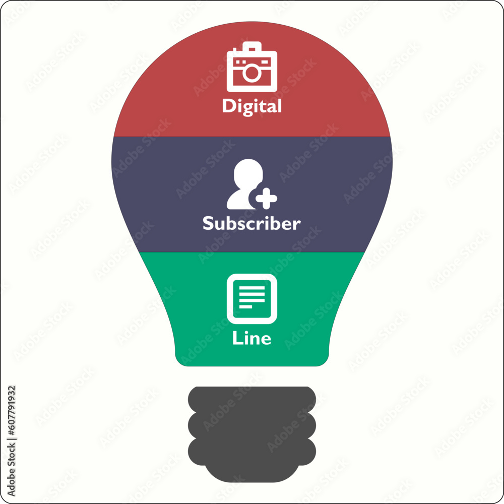 DSL - Digital Subscriber Line acronym. Infographic template with icons DSL - Digital Subscriber Line acronym. Infographic template with icons