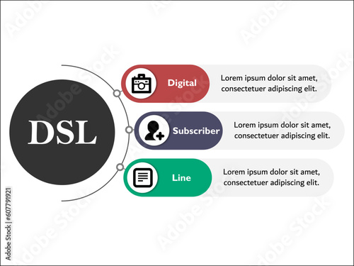 DSL - Digital Subscriber Line acronym. Infographic template with icons