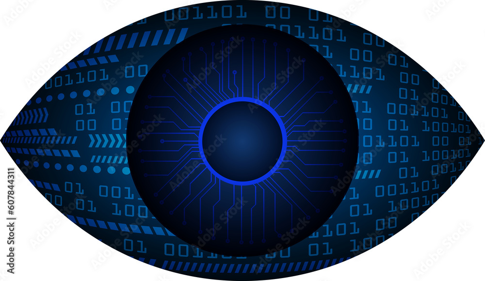 eye technology eye technology