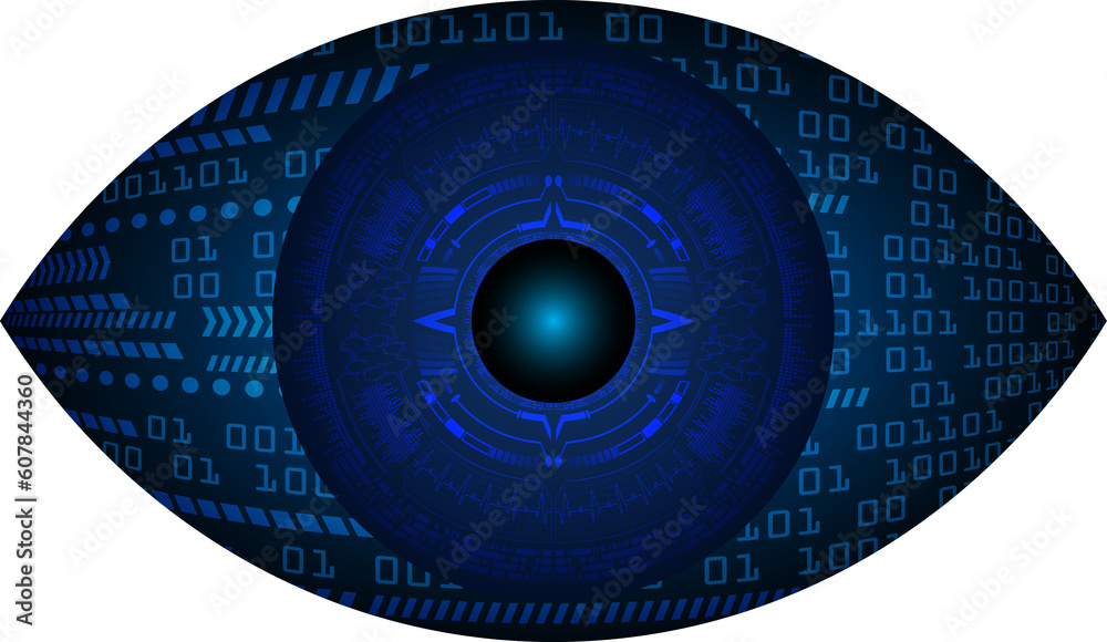 eye technology eye technology