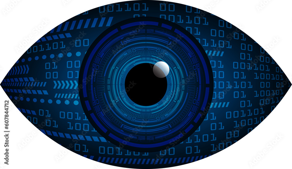 eye technology eye technology
