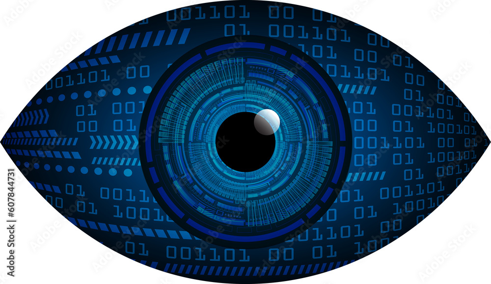 eye technology