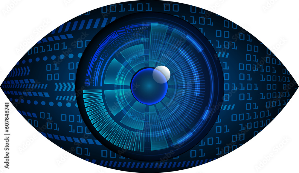 eye technology eye technology