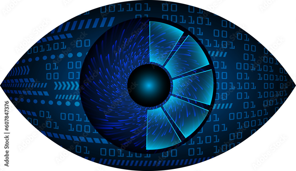 eye technology eye technology