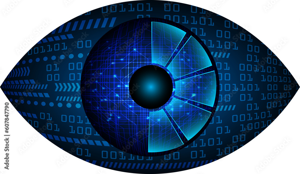 eye technology eye technology