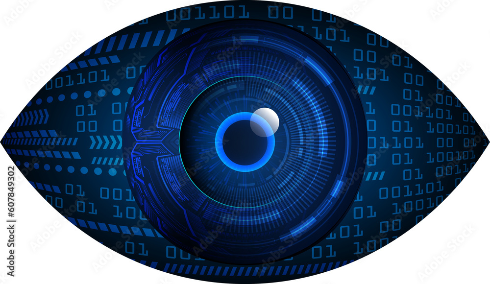 eye technology eye technology
