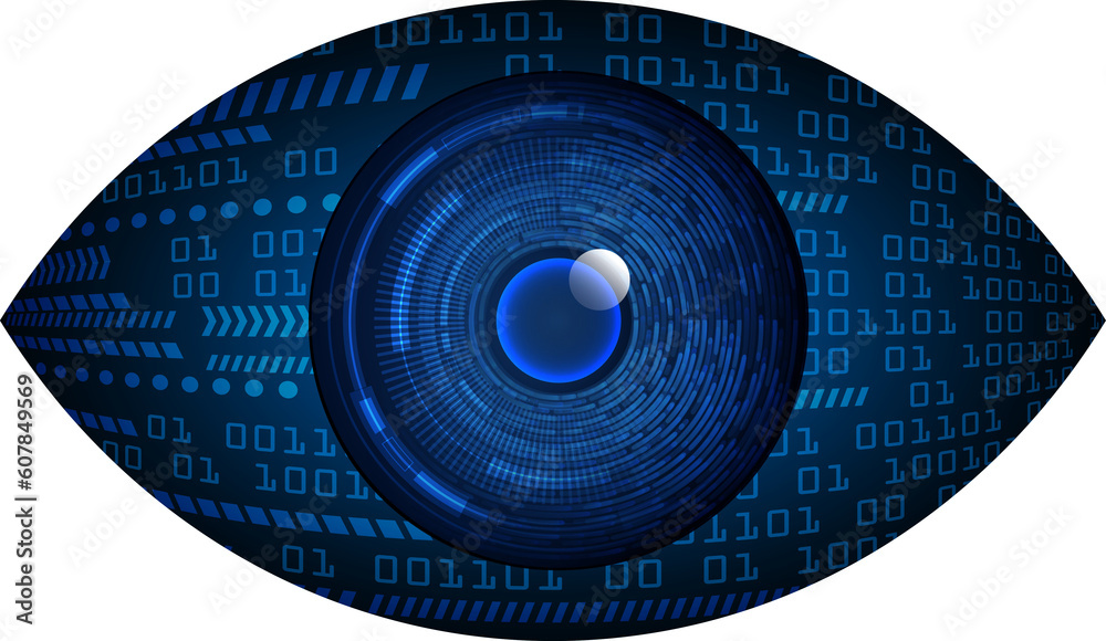 eye technology eye technology