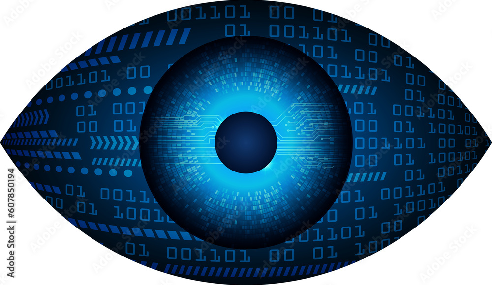 eye technology