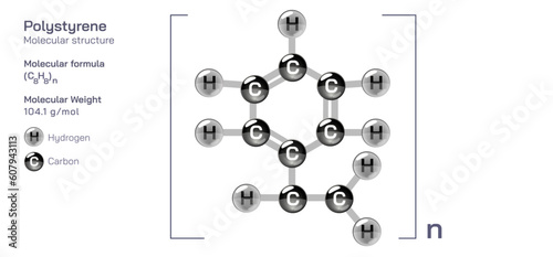 Polystyrene molecular structure formula. Periodic table structural molecular formula Vector design. Pharmaceutical compounds and composition. Easily printable product with correct CPK colour.