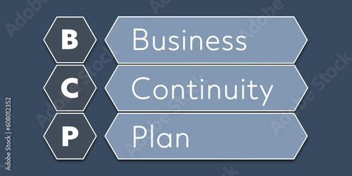 BCP Business Continuity Plan. An Acronym Abbreviation of a term from the software industry. Illustration isolated on blue background