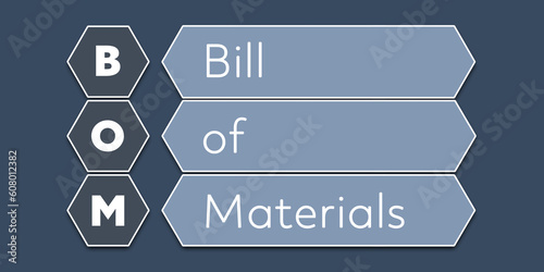 BOM Bill of Materials. An Acronym Abbreviation of a term from the software industry. Illustration isolated on blue background photo