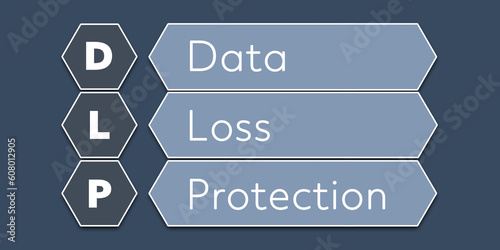DLP Data Loss Protection. An Acronym Abbreviation of a term from the software industry. Illustration isolated on blue background