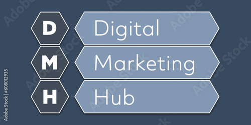 DMH Digital Marketing Hub. An Acronym Abbreviation of a term from the software industry. Illustration isolated on blue background