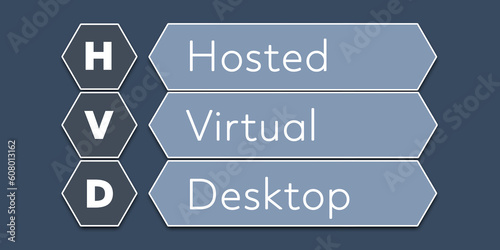 HVD Hosted Virtual Desktop. An Acronym Abbreviation of a term from the software industry. Illustration isolated on blue background