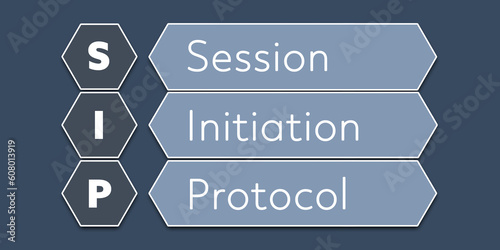SIP Session Initiation Protocol. An Acronym Abbreviation of a term from the software industry. Illustration isolated on blue background