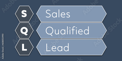 SQL Sales Qualified Lead. An Acronym Abbreviation of a term from the software industry. Illustration isolated on blue background