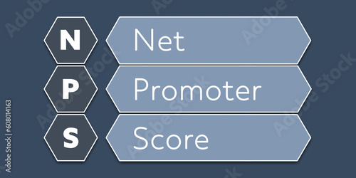 NPS Net Promoter Score. An Acronym Abbreviation of a term from the software industry. Illustration isolated on blue background