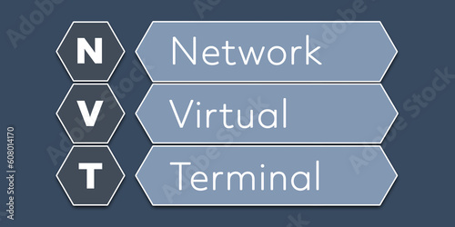 NVT Network Virtual Terminal. An Acronym Abbreviation of a term from the software industry. Illustration isolated on blue background photo