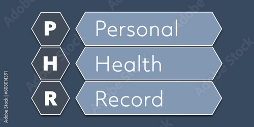 PHR Personal Health Record. An Acronym Abbreviation of a term from the software industry. Illustration isolated on blue background