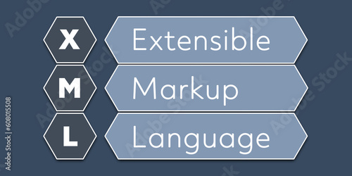 XML Extensible Markup Language. An Acronym Abbreviation of a term from the software industry. Illustration isolated on blue background photo