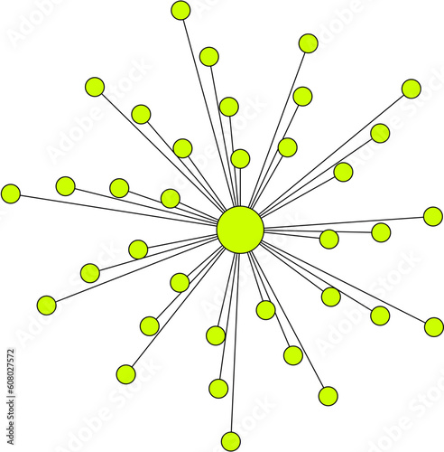 simple graph example