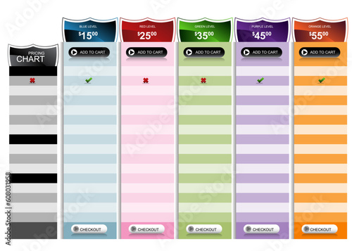 An image of a shield pricing chart.