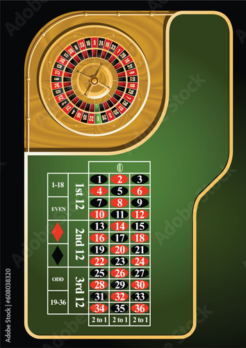 European casino roulette table layout Directly Above