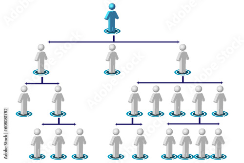 illustration of organisation chart on white background