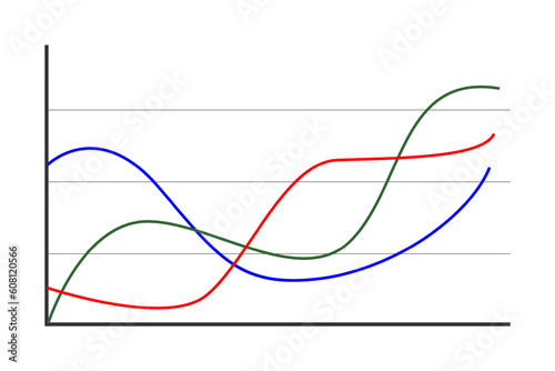 Statistics, economic, financial or business graph with curves lines. Graphic data diagram example. Price or exchange rate movements template