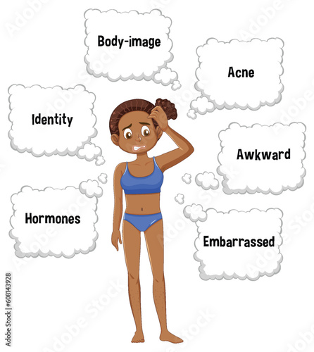 Teen with emotional and physical changes