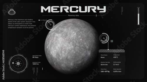 Exploring Mercury Planet-A Captivating Solar System Animation Unveiling the Secrets of the Mysterious Planet through Infographics
