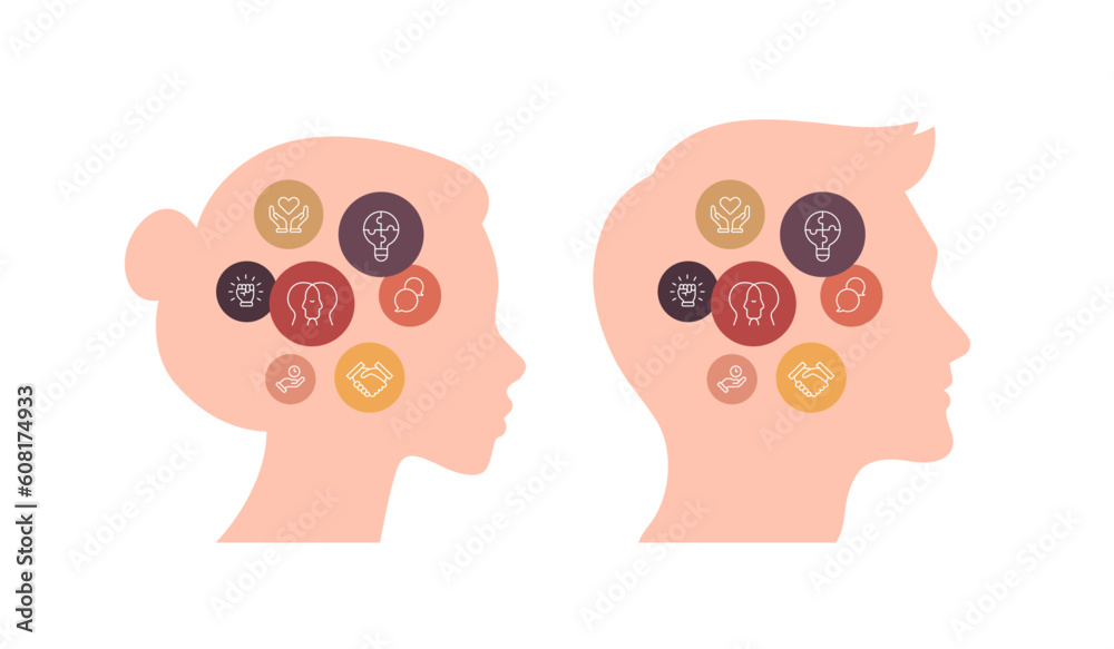 Soft skill for business concept collection. Vector flat illustration. Human head profile with various competencies icon symbol isolated on white background. Design for corporate training, business - obrazy, fototapety, plakaty 
