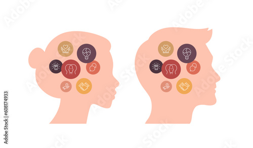 Soft skill for business concept collection. Vector flat illustration. Human head profile with various competencies icon symbol isolated on white background. Design for corporate training, business