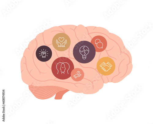 Soft skill for business concept collection. Vector flat illustration. Human brain with various competencies icon symbol isolated on white background. Design for corporate training, business