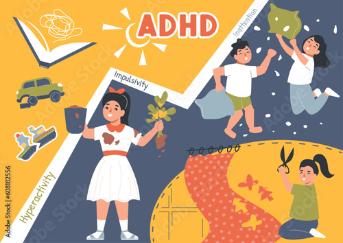 Hyperactive Child Collage