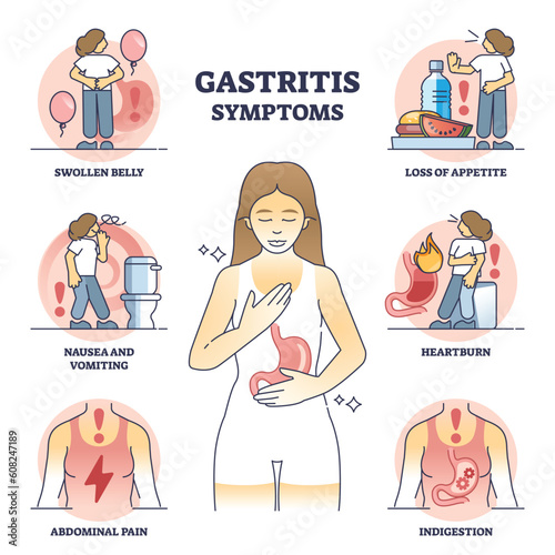 Gastritis symptoms and stomach chronic illness description outline diagram. Labeled educational list with intestinal problem causes and acute medical belly lining inflammation vector illustration.