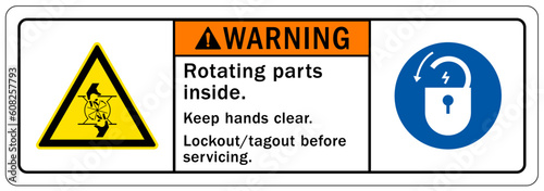 Rotating equipment hazard sign and labels rotating part inside