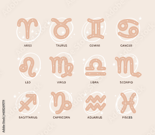 A set of icons in a circle, 12 zodiac signs with the name, boho decor from stars, a collection of mystical symbols, a horoscope banner, a natal chart. Vector illustration isolated on white.