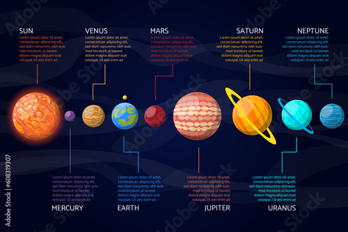 Solar system planets cartoon observatory small planets pluto venus mercury neptune mars crater stars and stars cosmos