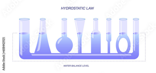 Torricelli's law formula and derivation. Fluid dynamics, forces and pressures. Students study material, graphic vector illustration. Torricelli's theorem, principle, equation. Speed and force of water