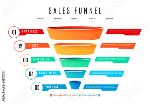Business funnel infographics, vector marketing charts. Customer purchase funnel diagram with awareness, interest, evaluation, engagement and purchase stages. Color step graph in shape of upside cone