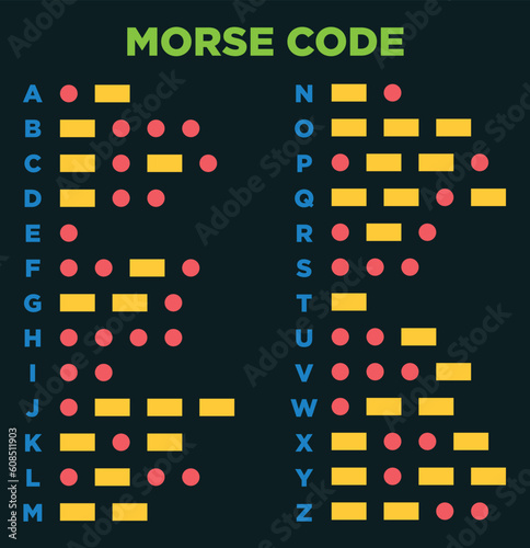 Canvas-taulu alphabet letter morse code design