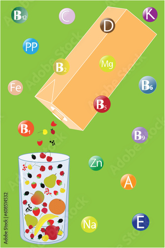 abstract image of a glass of berries and fruits