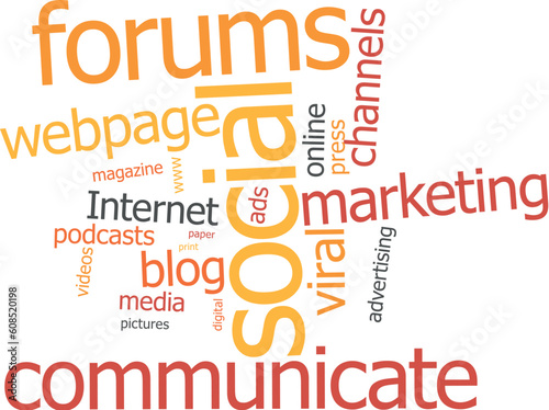 Word cloud