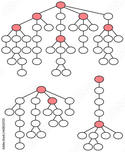 set of abstract tree structures