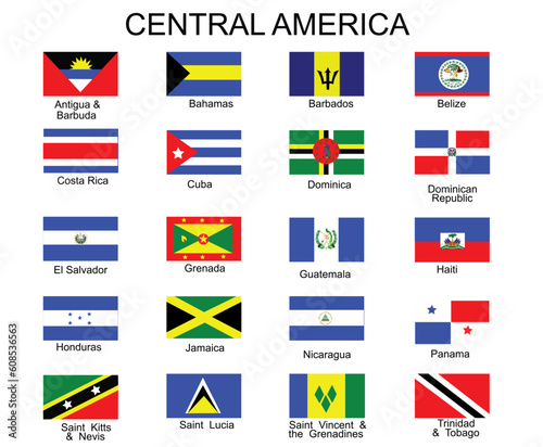 List of all flags of Central America  countries