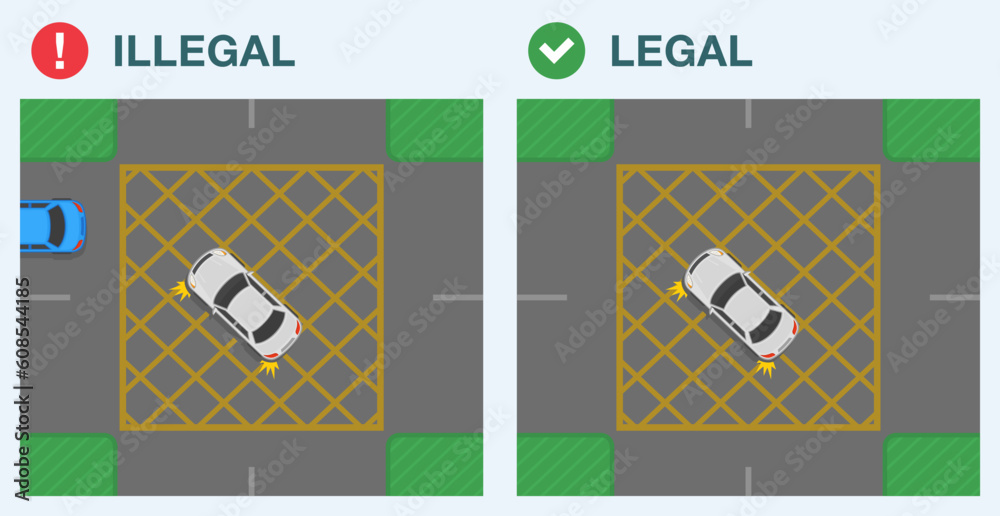 Safe car driving tips and traffic regulation rules. Yellow box junction