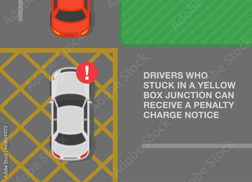 Safe car driving tips and traffic regulation rules. Yellow box junction rule. Top view of a car stuck in a yellow box. Flat vector illustration template.